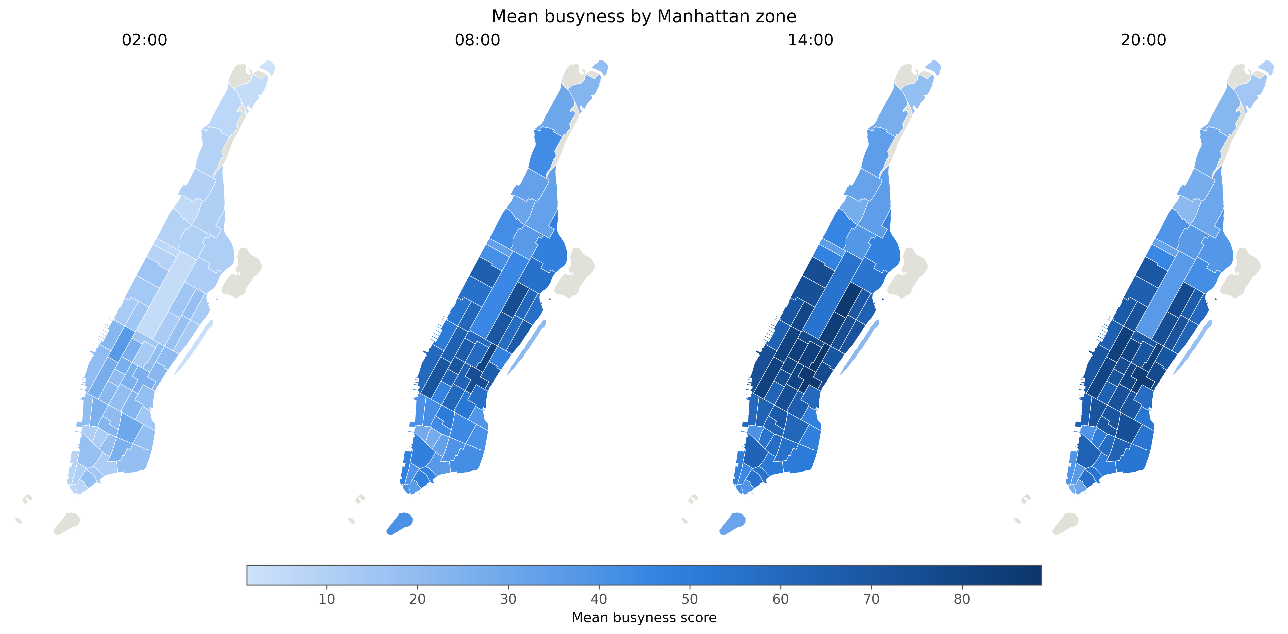 Mean busyness score across Manhattan zones at 02:00, 08:00, 14:00 and 20:00, shown as four side-by-side maps shaded from light to dark blue